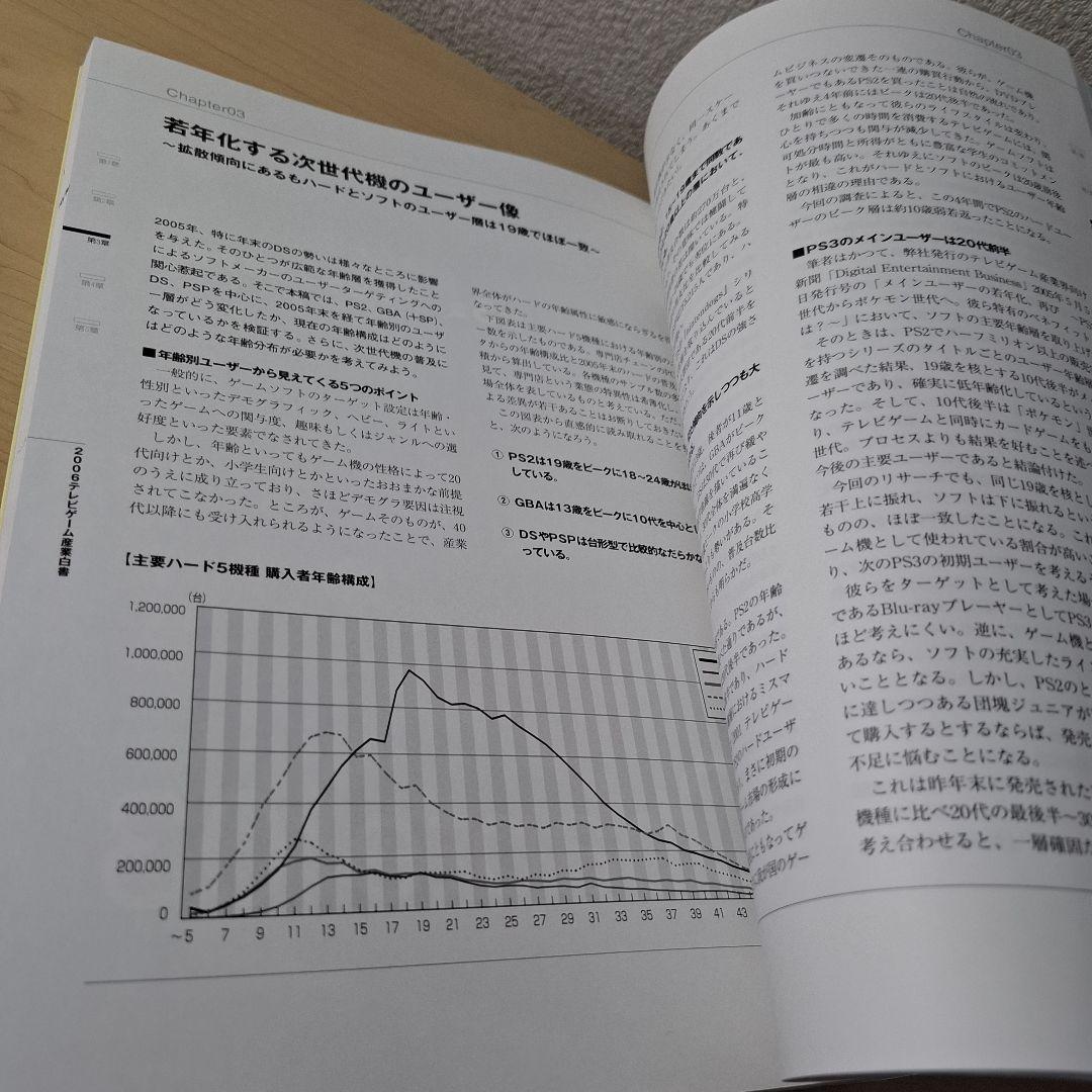 テレビゲーム産業白書 2006