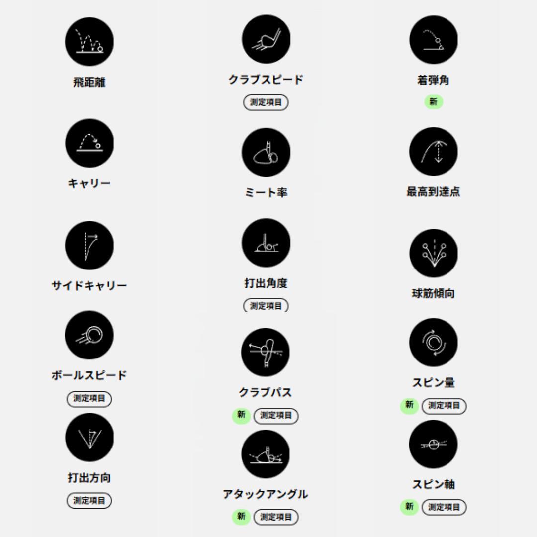 Rapsodo MLM2 PRO ゴルフ用 弾道 計測器 測定器 飛距離 スピン