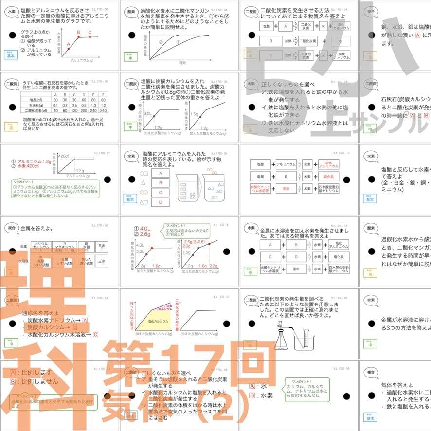 中学受験【5年上全セット 社会・理科 1-19回】組分けテスト対策 予習シリーズ