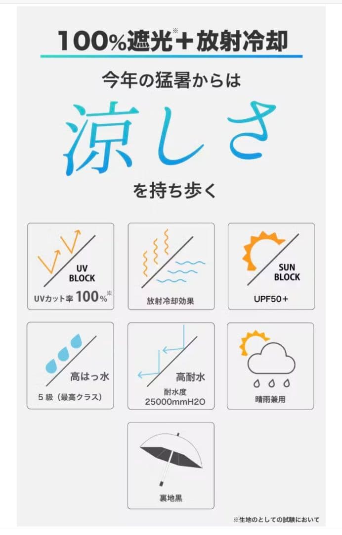 HISYARI ヴィーナス 晴雨兼用傘 コンパクト