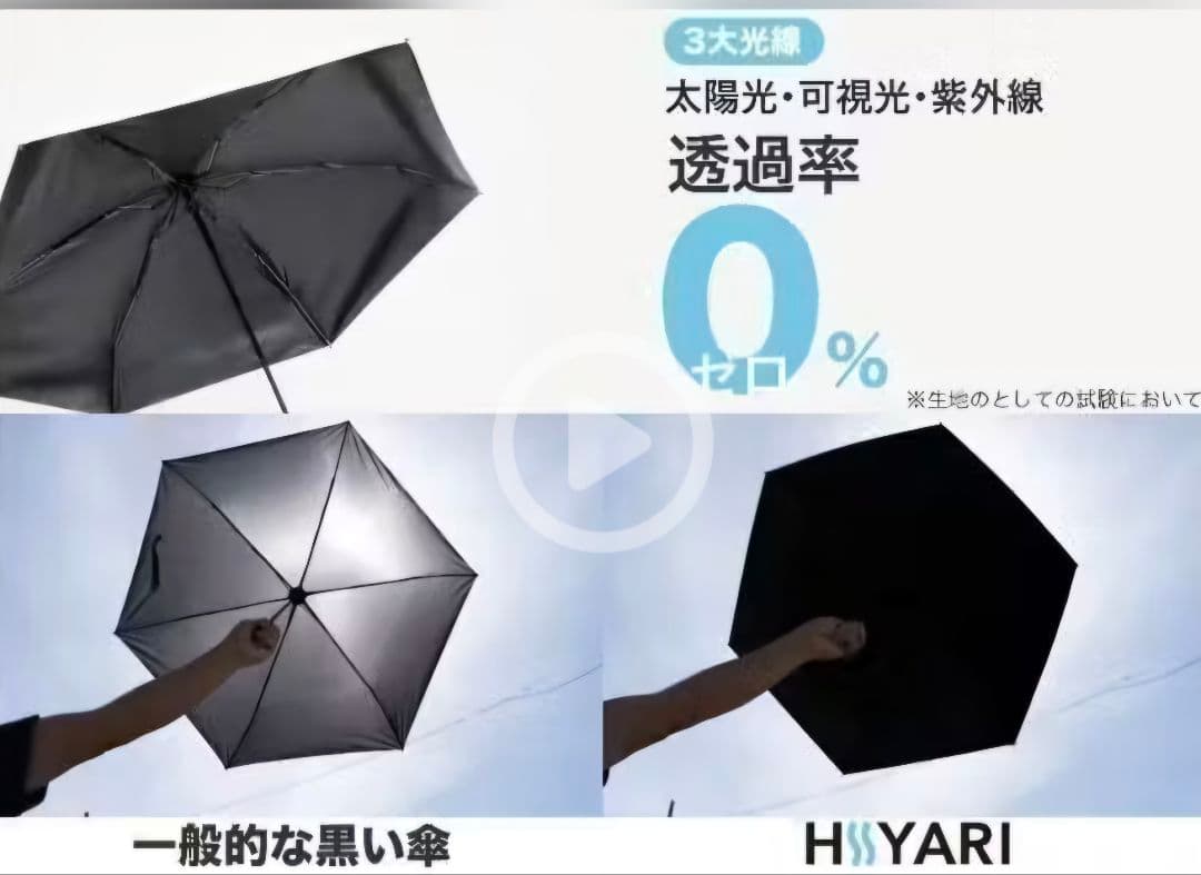 HISYARI ヴィーナス 晴雨兼用傘 コンパクト