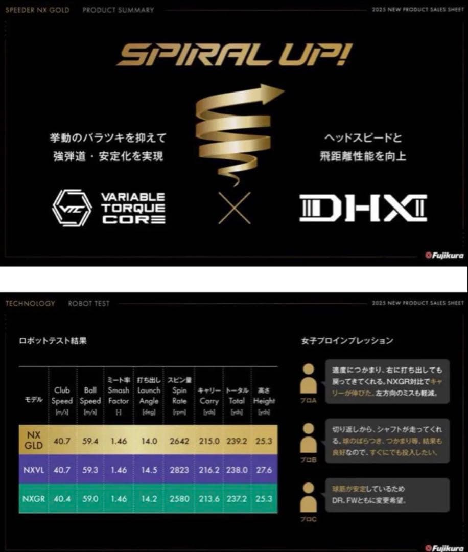スピーダーNXゴールド　テーラーメイド　新品未使用【セール開催中】
