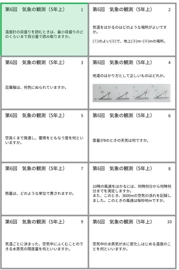 予習シリーズ暗記カード【5年上 社会・理科1〜19回】 中学受験