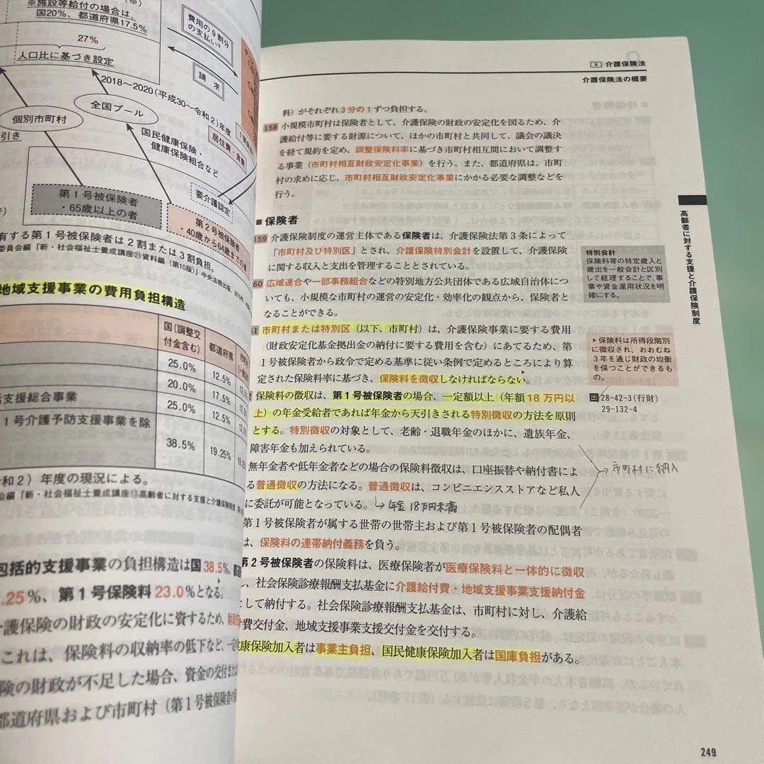 ❤️❤️❤️社会福祉士国家試験過去問解説集 2021❤️四冊セットお得