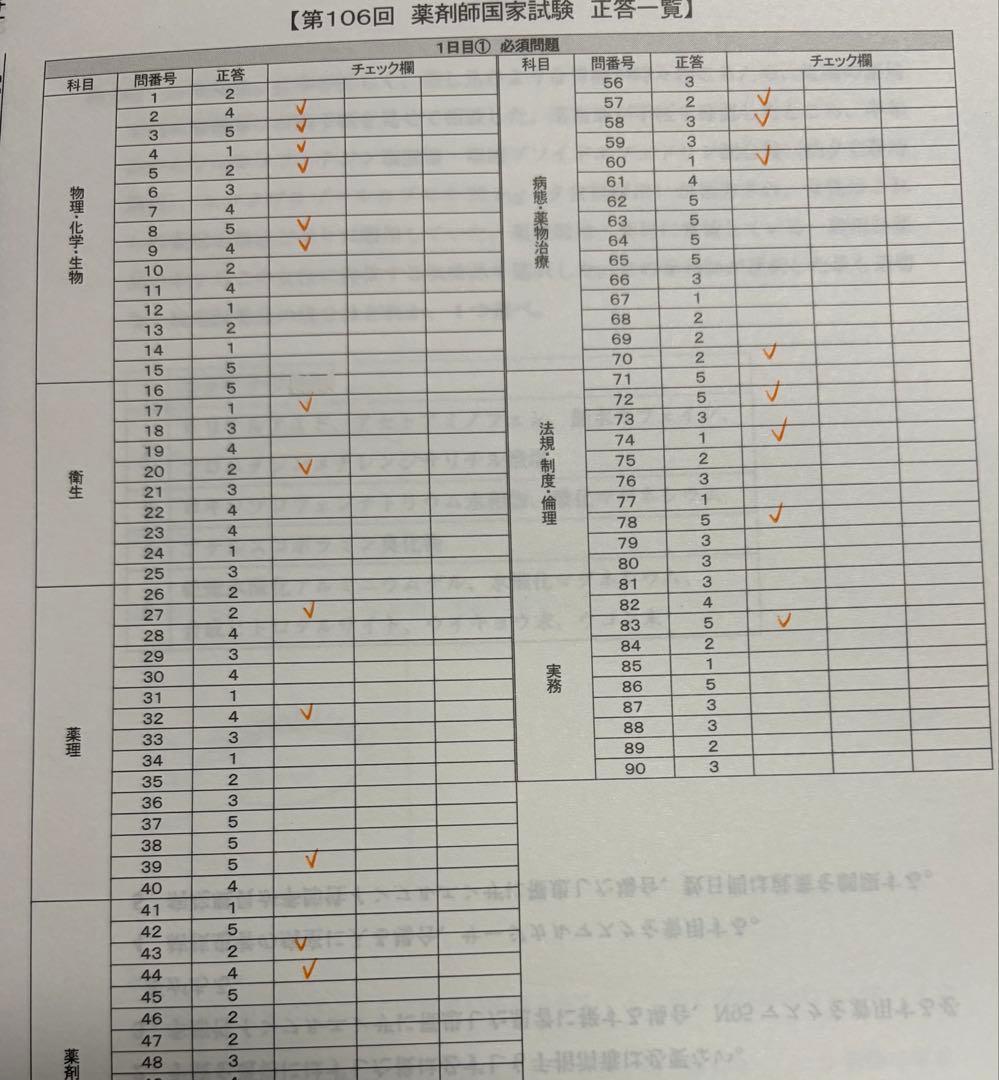 薬剤師国家試験問題 完全攻略ナビ 第103〜108回薬剤師国試問題解答・解説集
