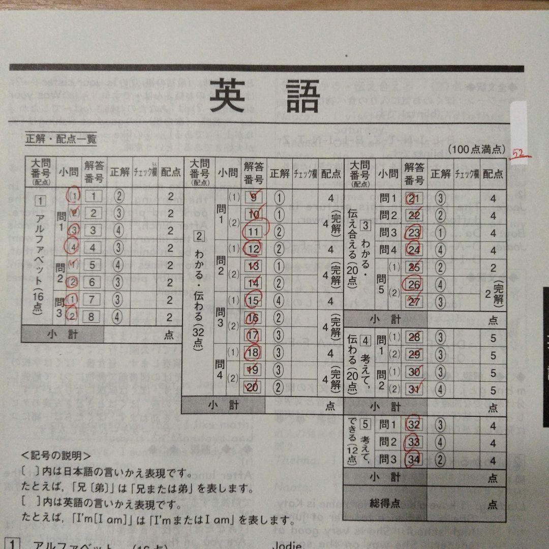 ベネッセ学力推移調査　2025年 第1回　4月　中1