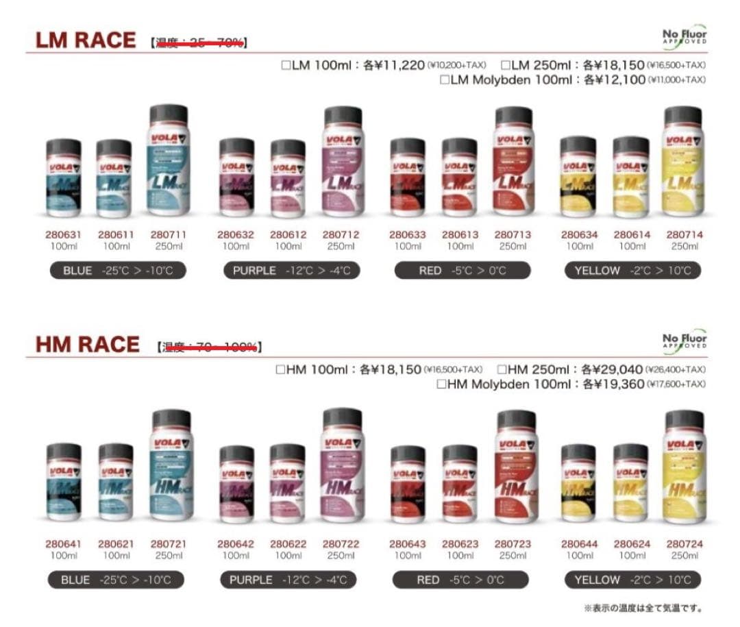 VOLA　HM RACE　リキッド　紫　100ml　 swix toko