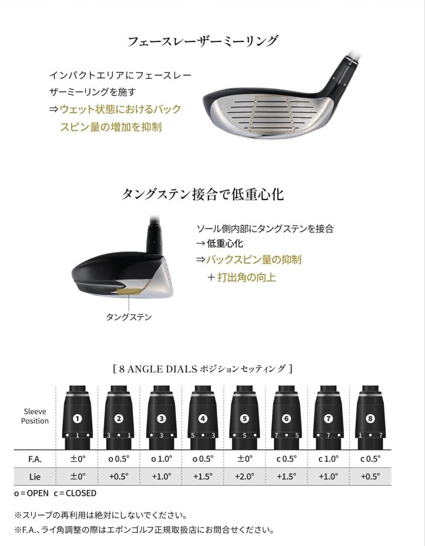 エポン 207 3W フェアウェイウッド