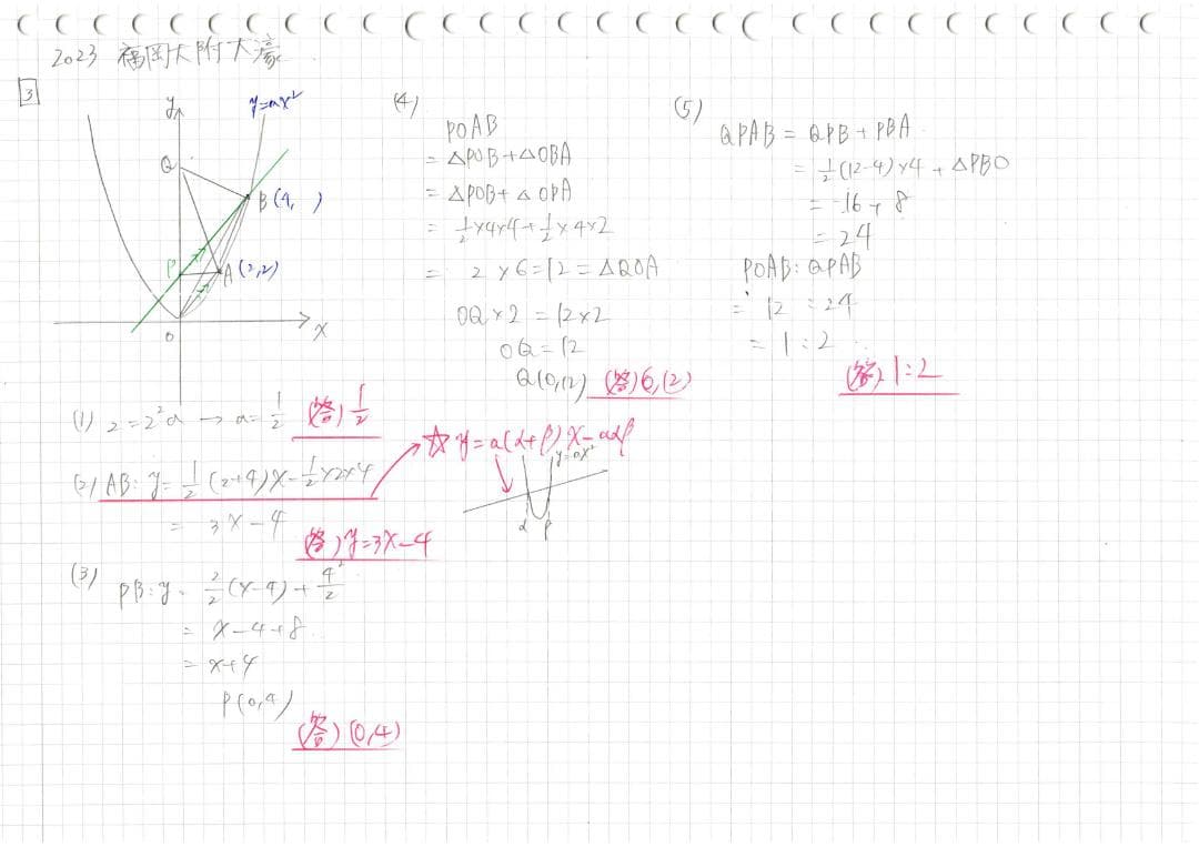塾講師オリジナル数学解説 全問動画付 福岡大附大濠2022-25 高校入試過去問