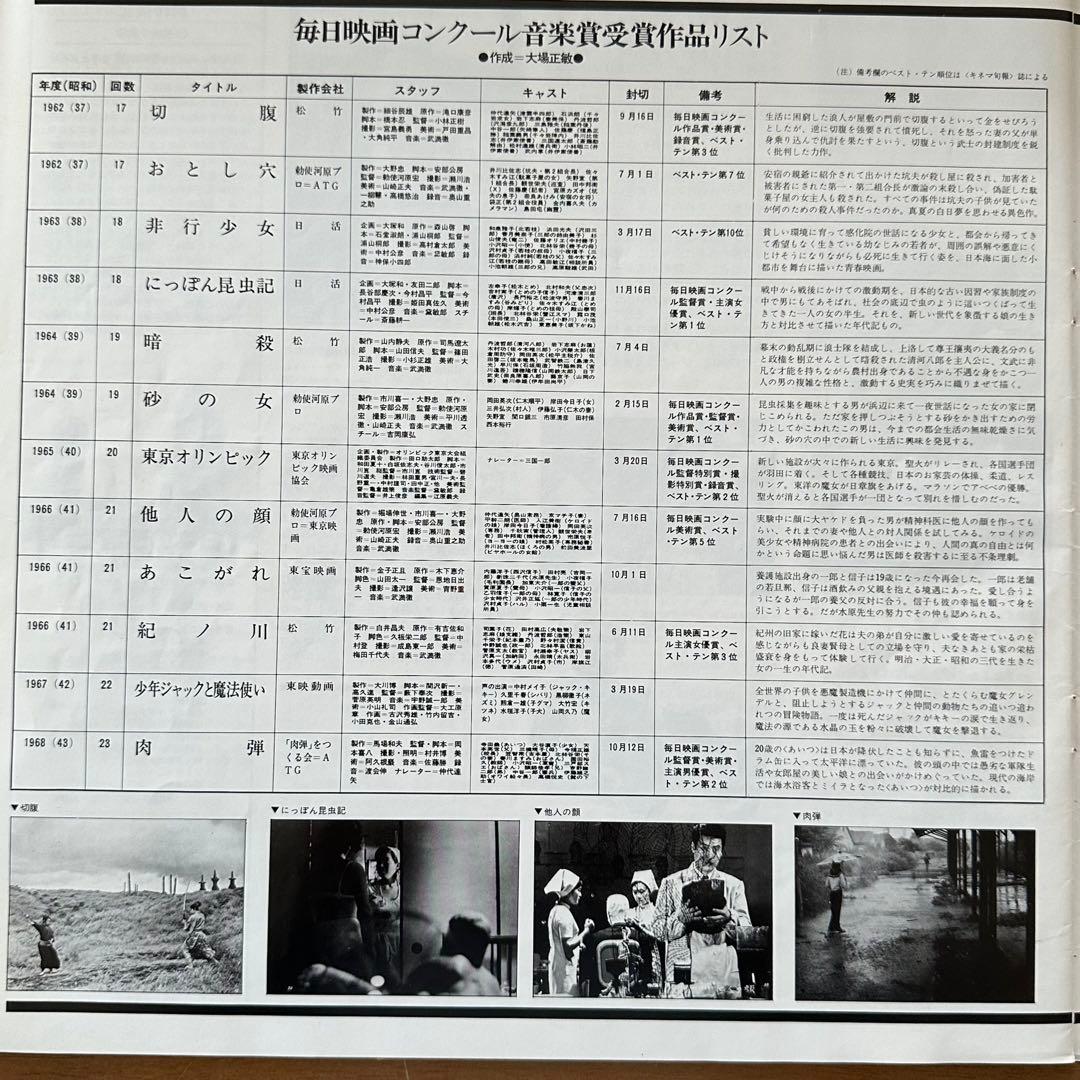 ＬＰ５枚組 日本の映画音楽　毎日映画コンクール音楽賞受賞作品集　1962-77