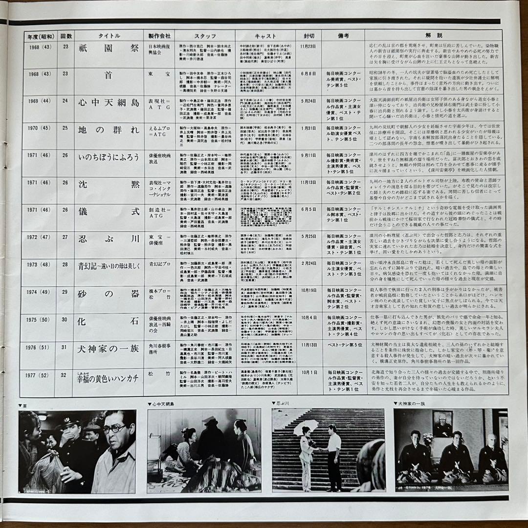ＬＰ５枚組 日本の映画音楽　毎日映画コンクール音楽賞受賞作品集　1962-77