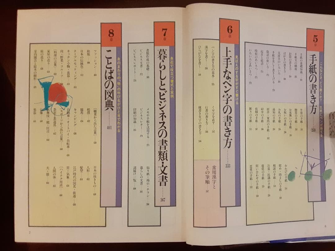 ACE 読む 書く 話す大事典 ＆ 現代 家庭療法百科　２冊セット