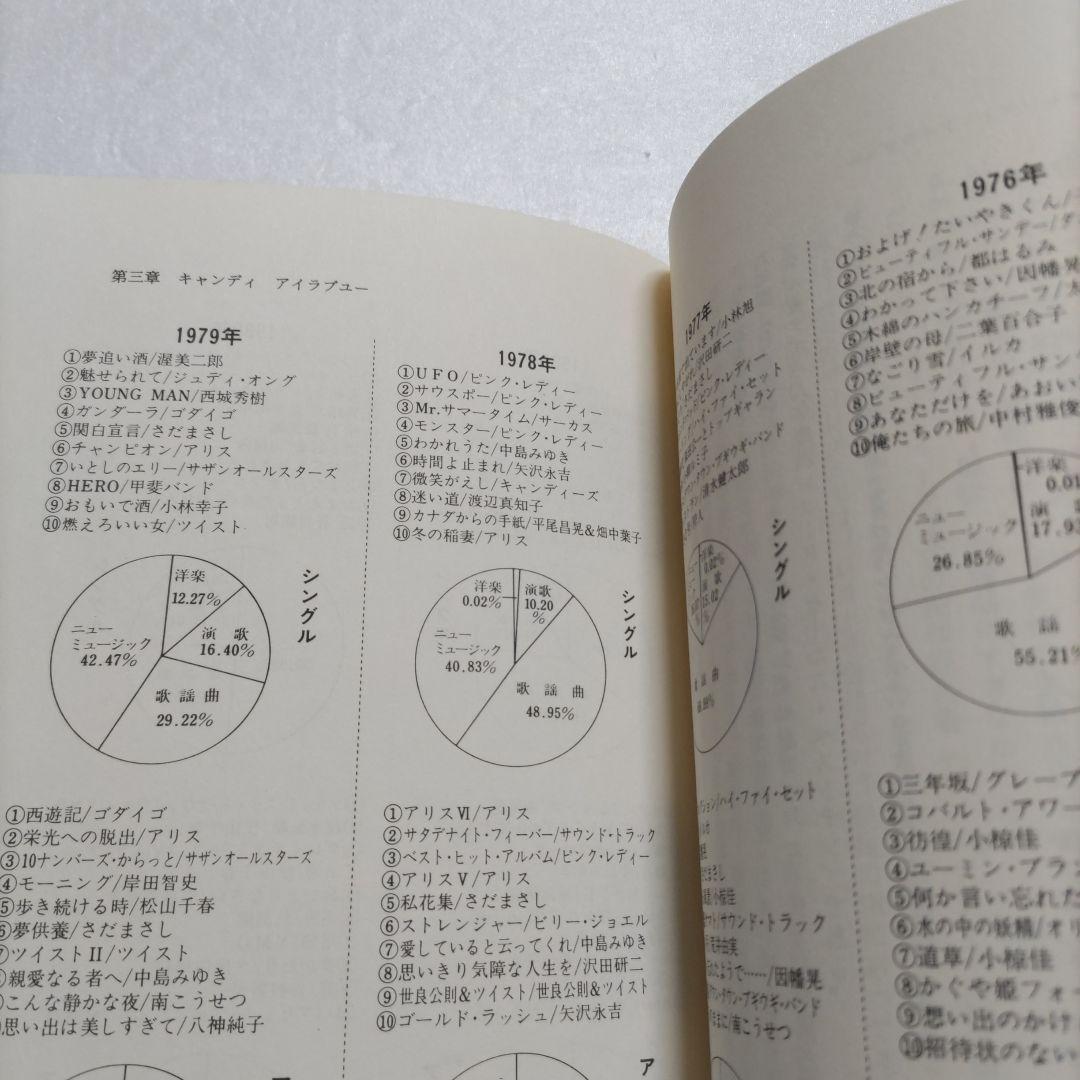 ぼくらの祭りは終ったのかニュ-ミュ-ジックの栄光と崩壊　富沢一誠　拓郎　陽水ほか
