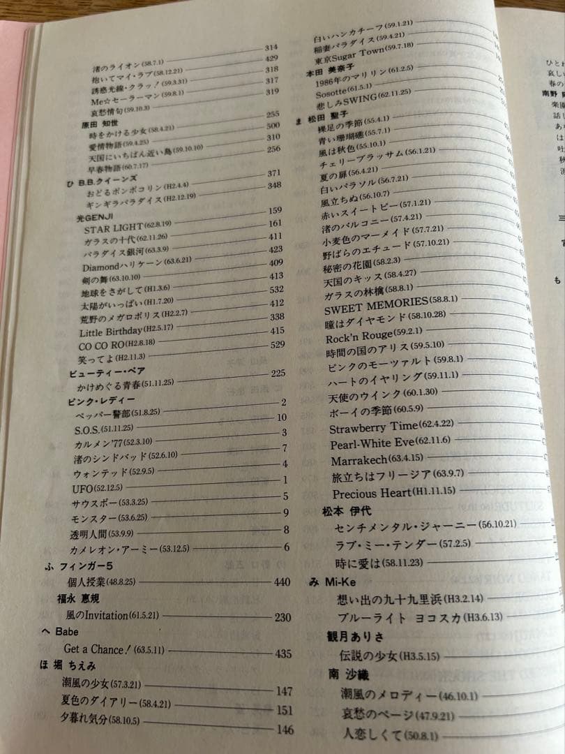【懐かしのアイドル歌う!】 1992年度版 アイドルソングのすべて ベスト548