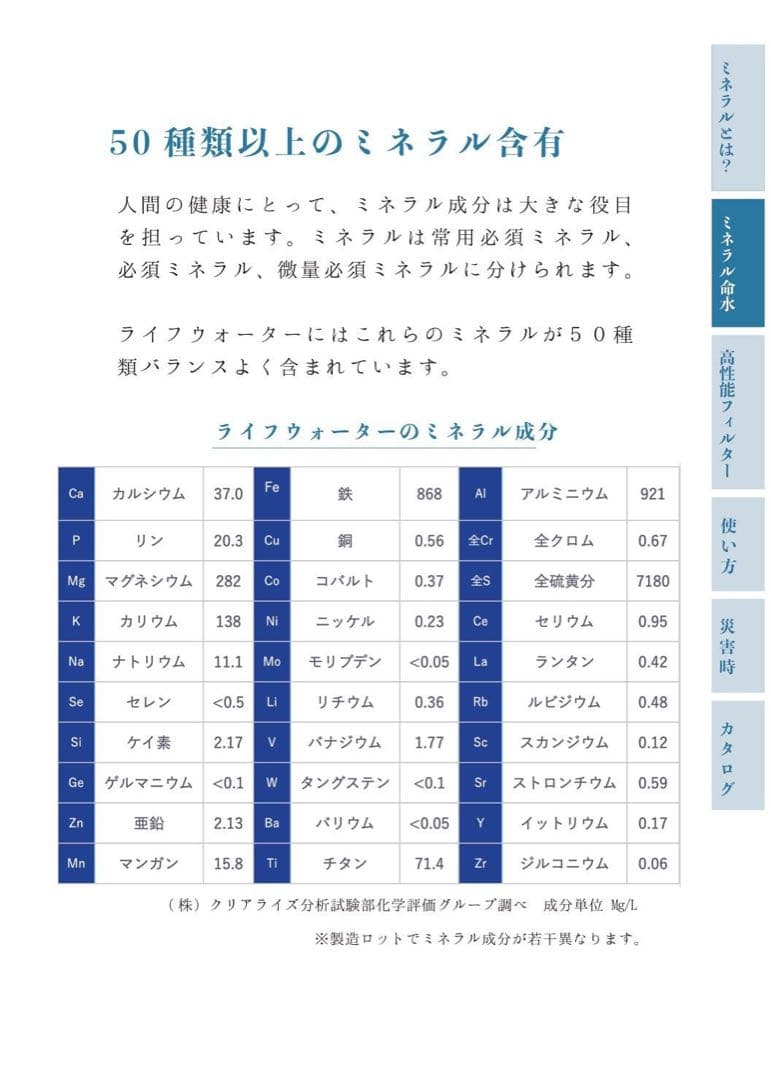 ミネラル原液販売実績25年世界初開発者の50種類以上のミネラル含有