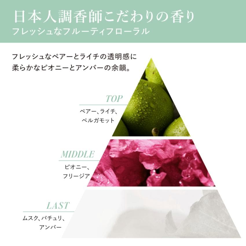 Hair Theory Lab　セラムイン シャンプー&トリートメント