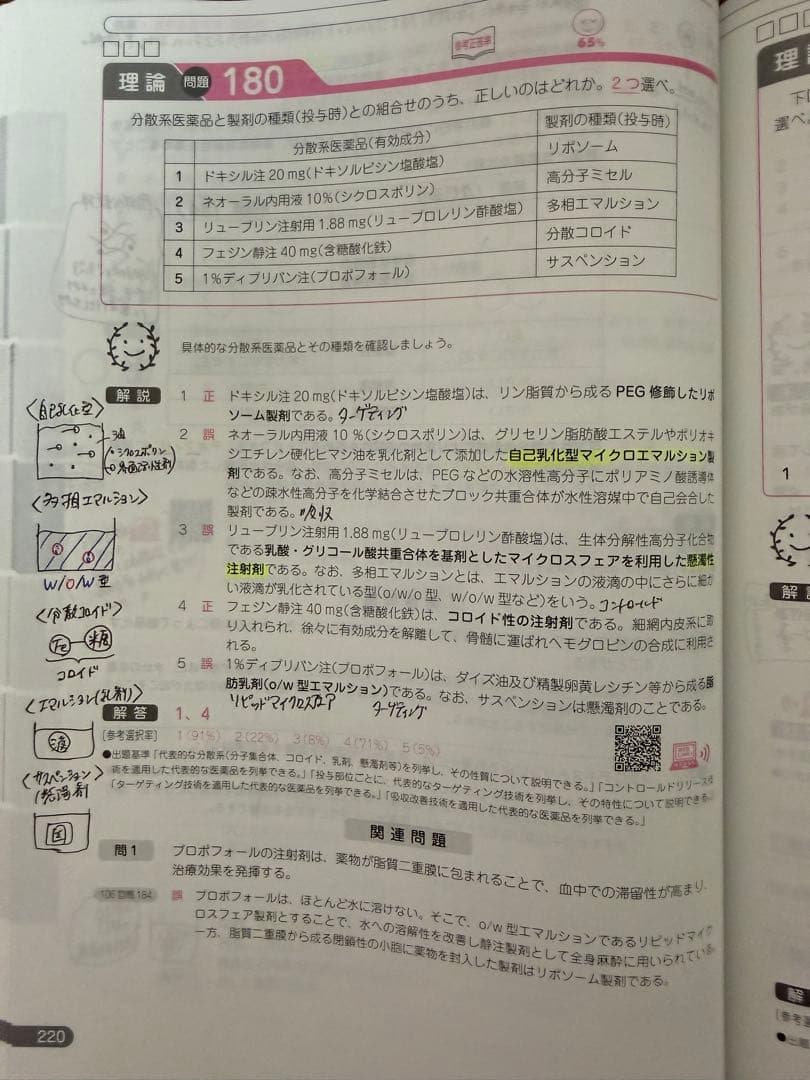 薬ゼミ 101～110回 10年分 薬剤師国家試験 回数別既出問題集 薬学