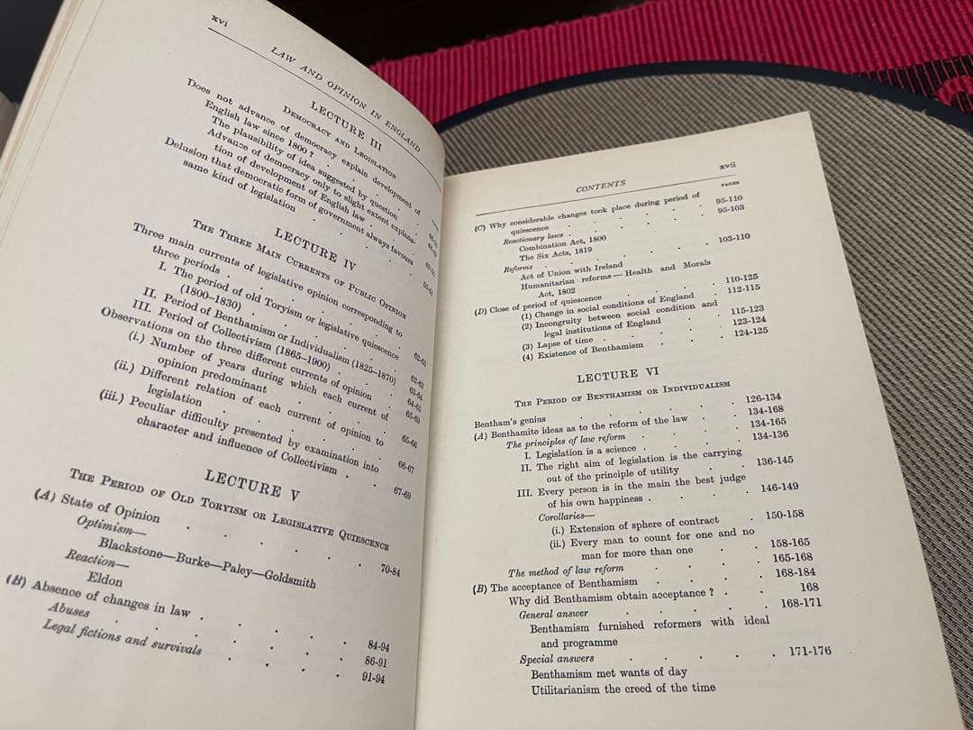洋書 Law and Public Opinion in England