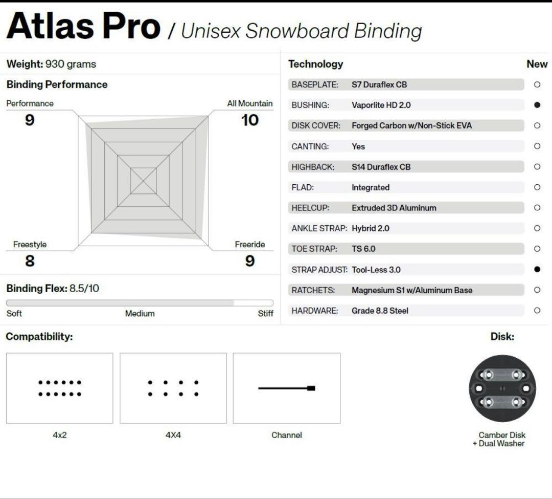 UNION スノーボード ビンディング ATLAS PRO KAZU 新品Ｓ