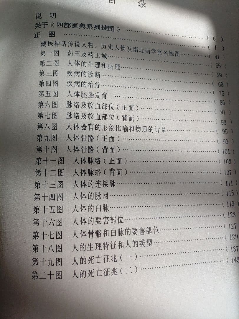 四部医系系列図鑑全集