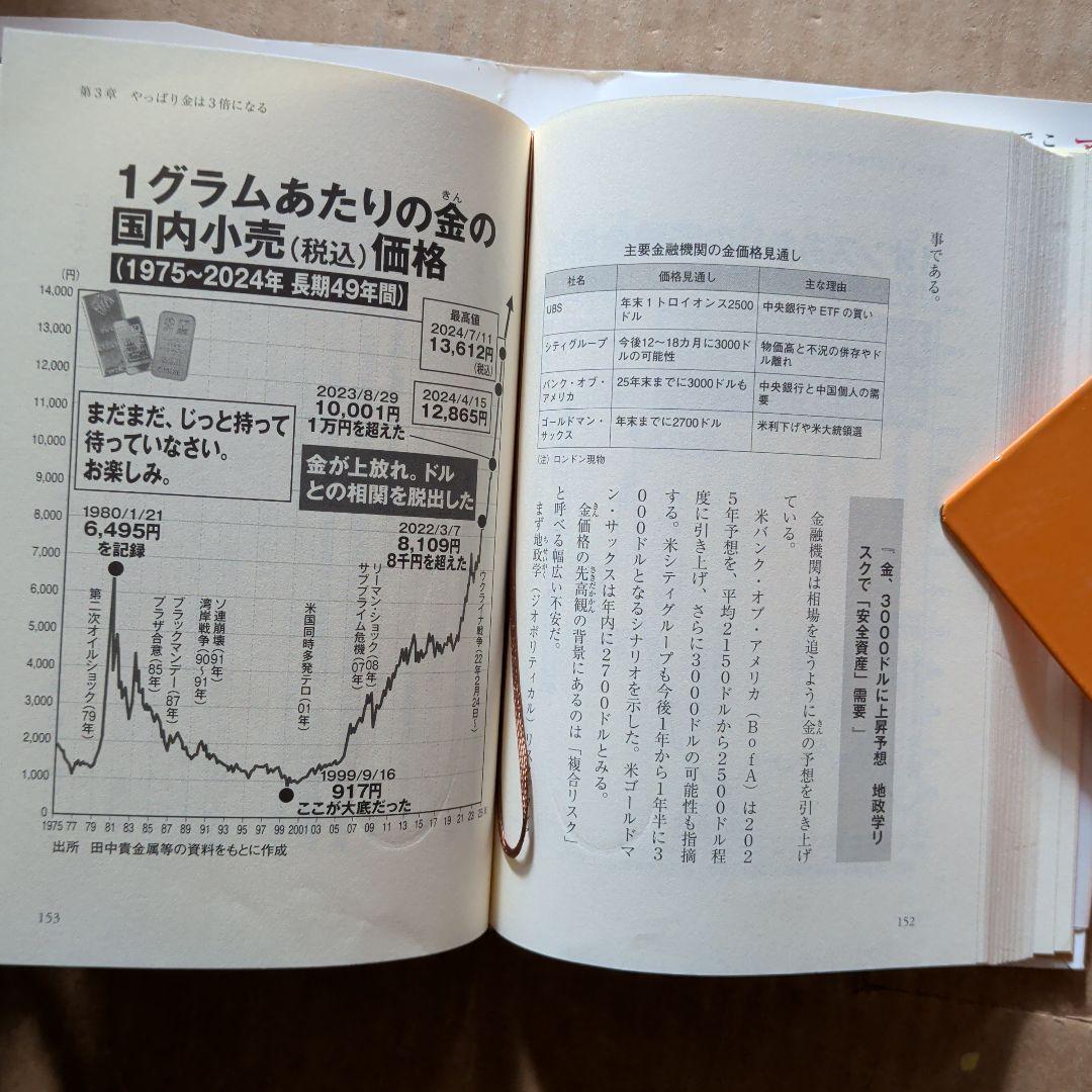 米国債の巨額踏み倒しで金融統制が来る　株式　投資　お金　マネープラン　資産運用