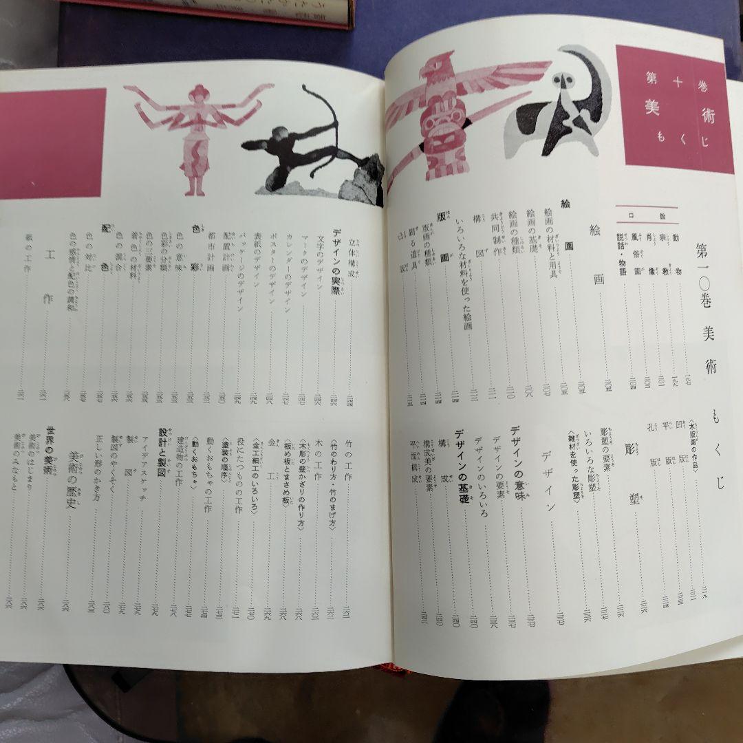 学研　学習百科大辞典　全12巻　昭和レトロ