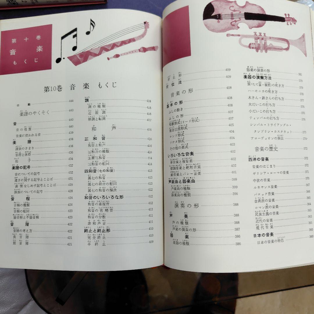 学研　学習百科大辞典　全12巻　昭和レトロ