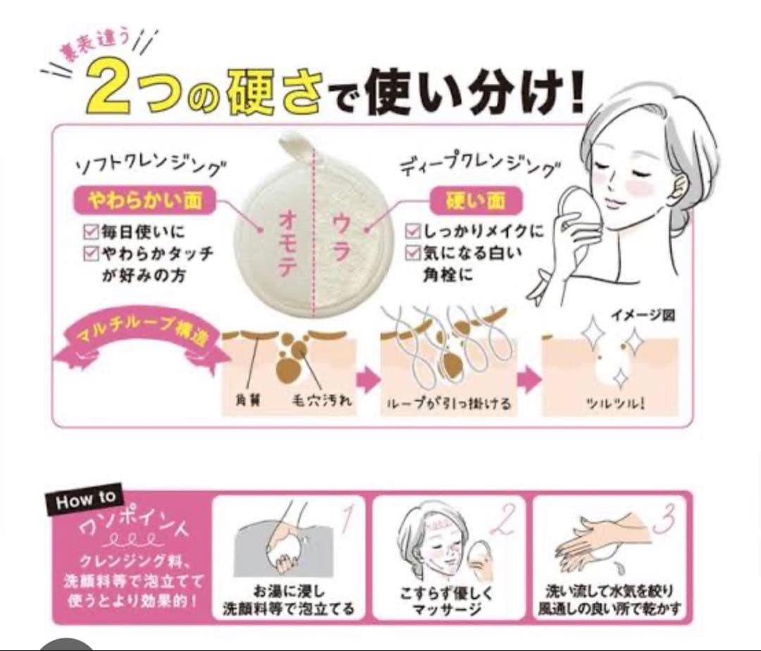 ループオーシャンタオル&洗顔パフセット