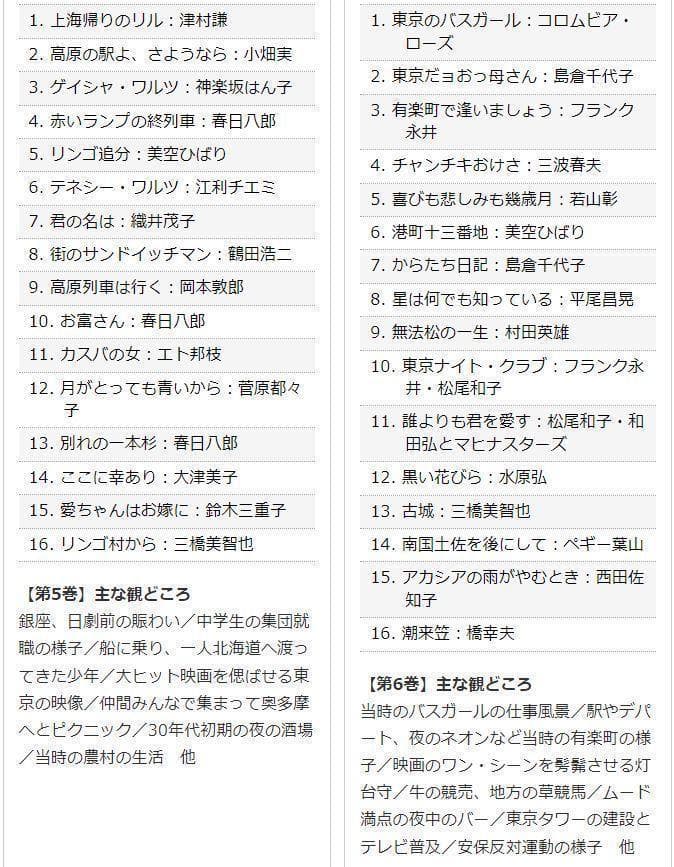 映像で綴る昭和の流行歌 全10巻 収納ケース付