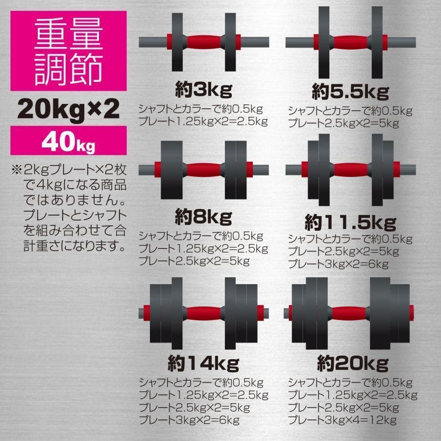 【新品】4way ダンベル 20kg 2個セット ケトルベル バーベルセット