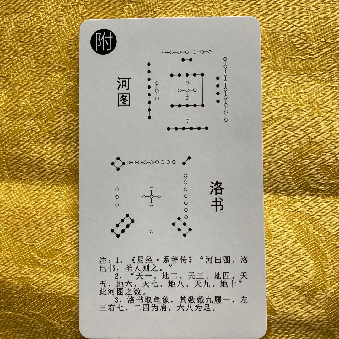 易経入門 自分で占える易の実践　易占・六十四卦カード(80枚拡大版)易断　五行易