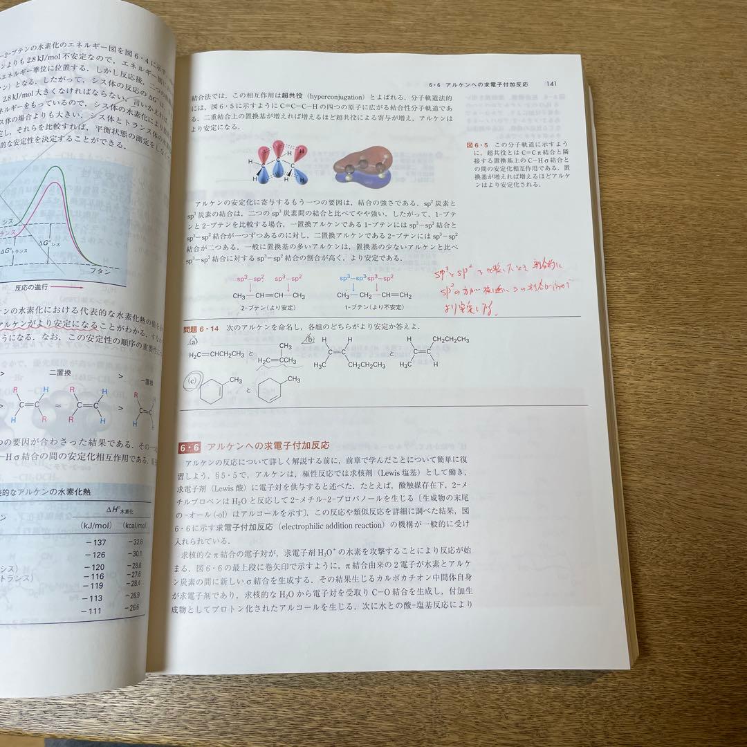【定価47,850円】理系大学生参考書12点セット 化学/物理化学/食品/生物