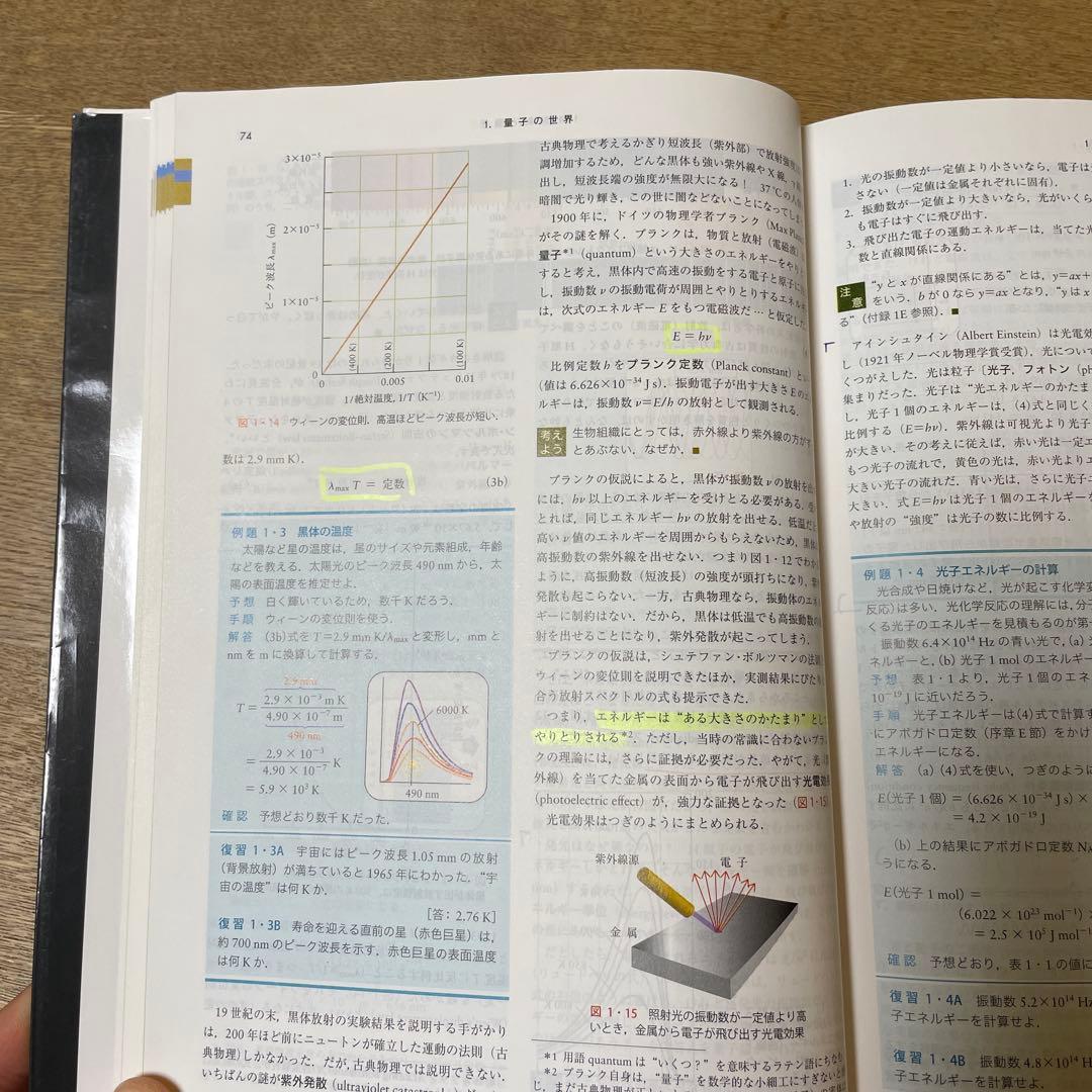 【定価47,850円】理系大学生参考書12点セット 化学/物理化学/食品/生物