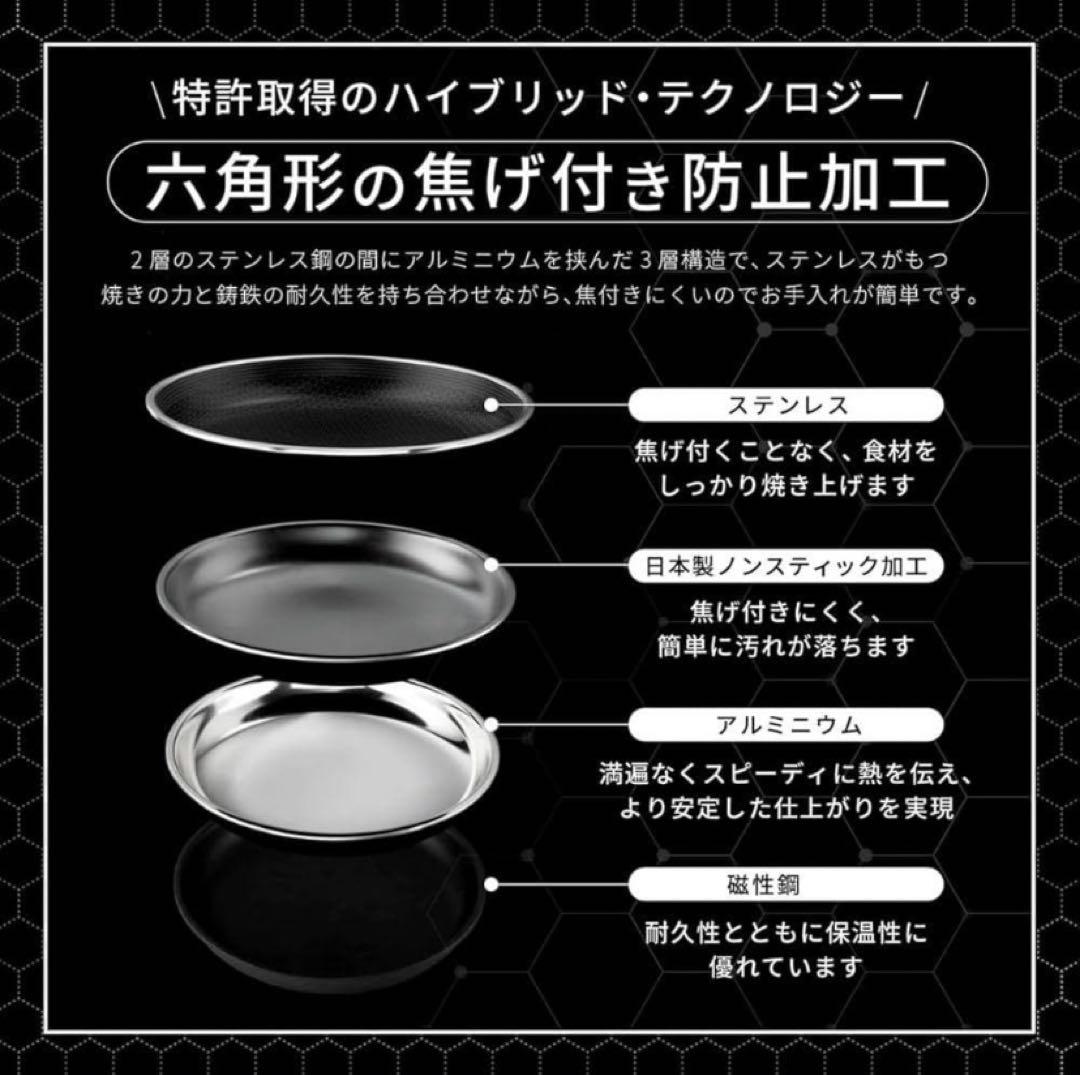 早い者勝ち‼️HexClad 蓋付き 26cmフライパン 未使用 ヘックスクラッド