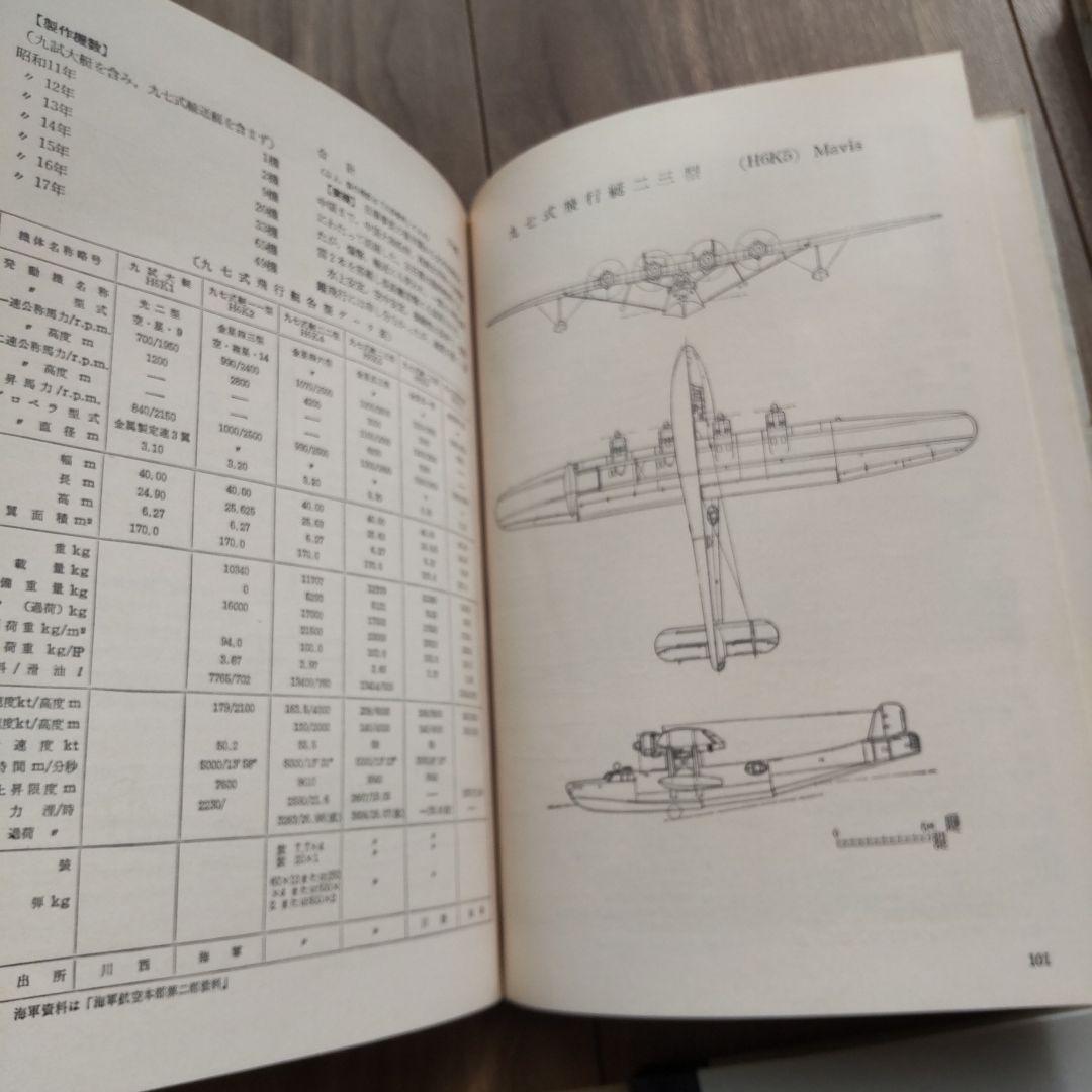 ①日本航空機総集 Ⅰ～Ⅷ 出版協同社 全八巻 初版含む グラシン紙付きあり