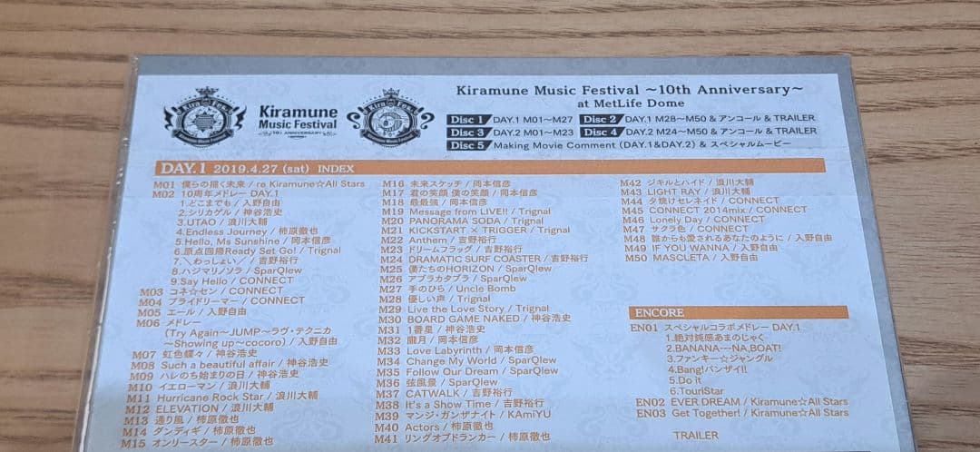 キラフェス 10th ライブBD