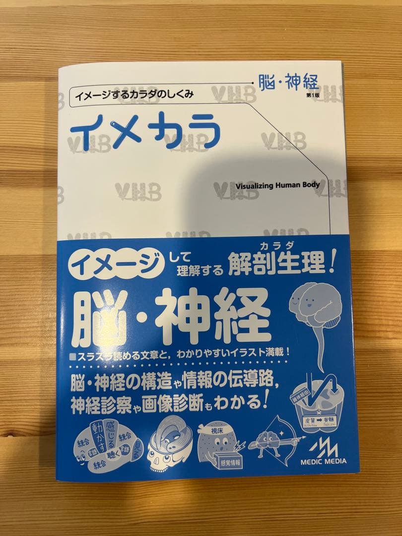 【裁断済】イメカラ 全巻セット