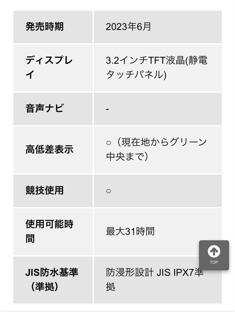 Yupiteru YGN 7100 GPSナビ ユピテル