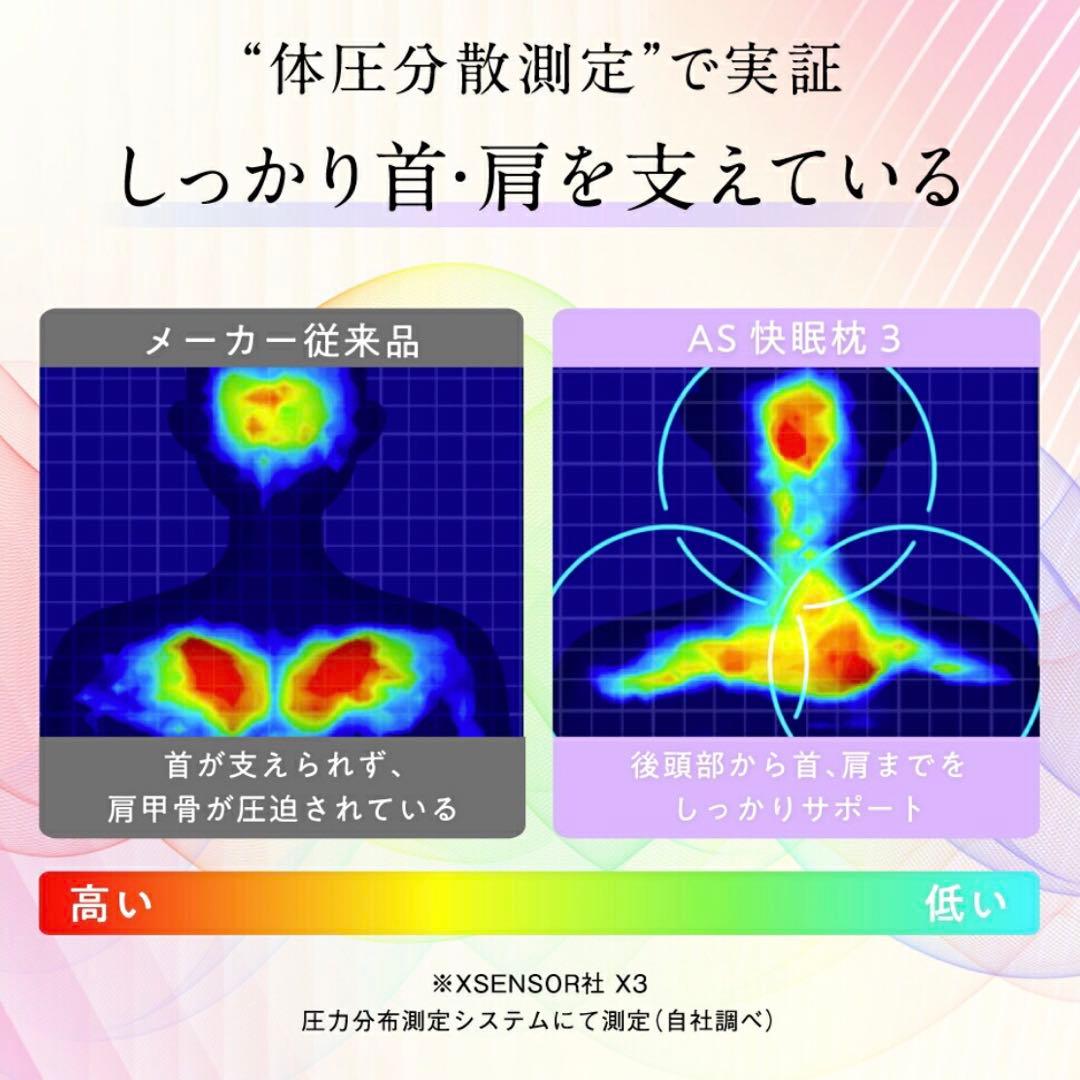 いびき改善枕　SU-ZI スージー AS快眠枕3 AS3