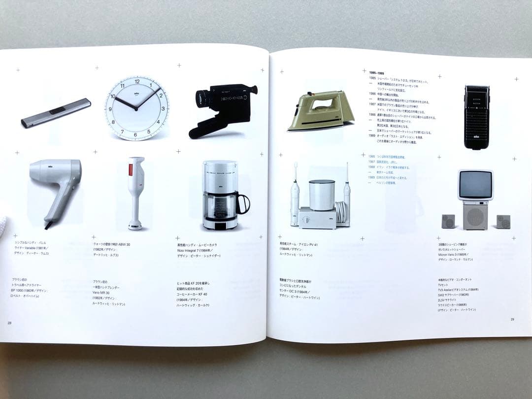BRAUN展／ブラウン展ー形を超えたデザイン