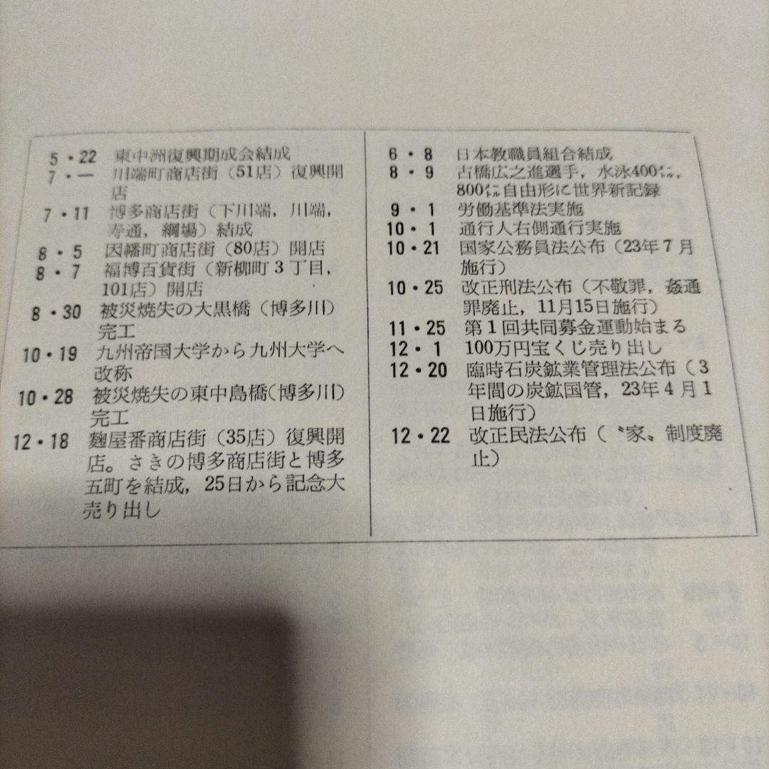 福岡大空襲