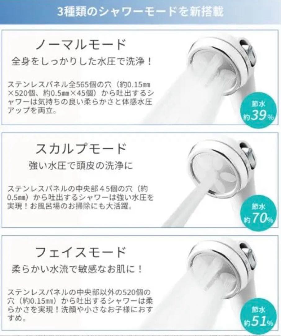 Femiras Light ナノフェミラス　ライトプラス　シャワーヘッド　美品