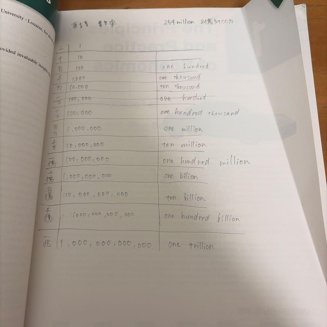 語学・辞書・学習参考書 Economics 3E Global Edition