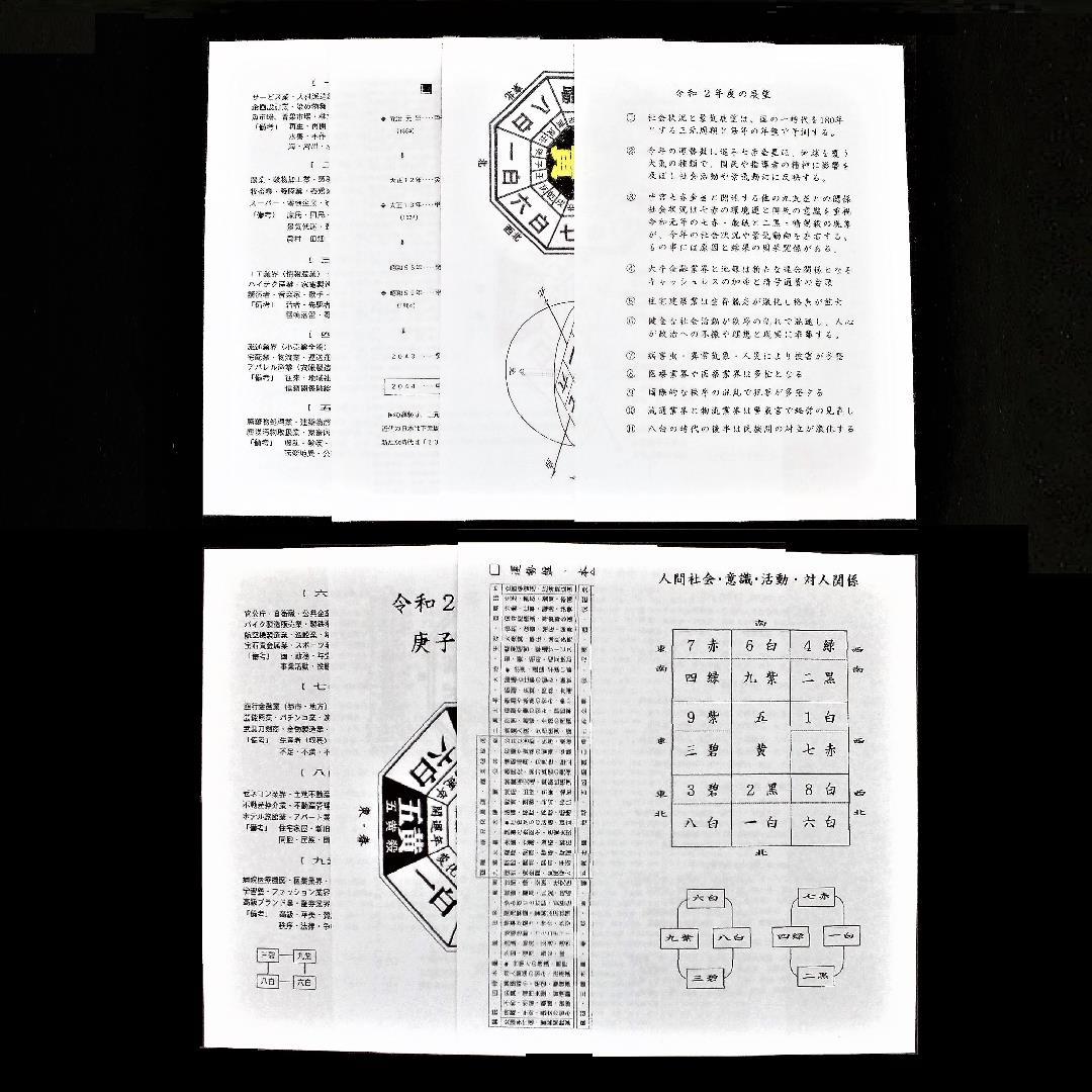 今週限定値下げ！コロナウィルスの現象を気学で的中予測講演DVD14,000円