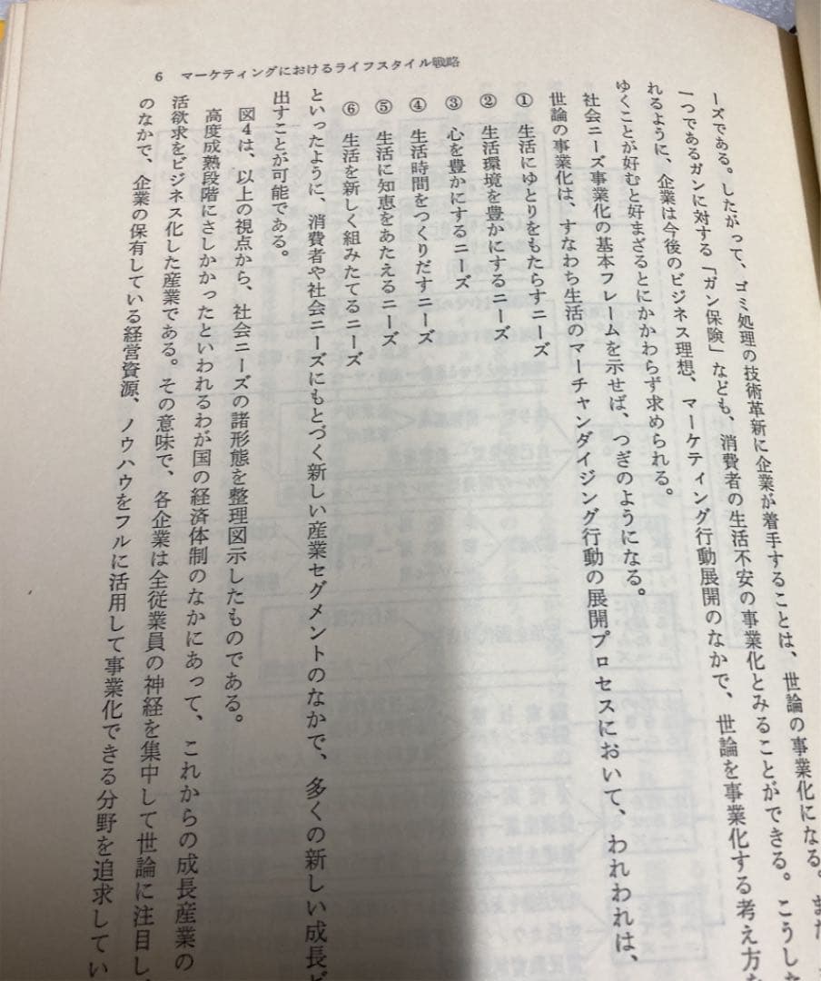 ▼ライフスタイル全書―理論・技法・応用 (1979年)
