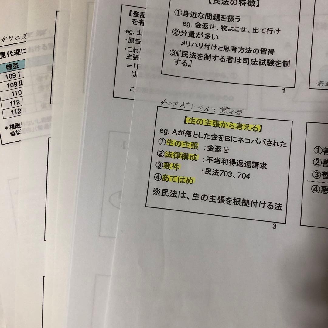 民法総則