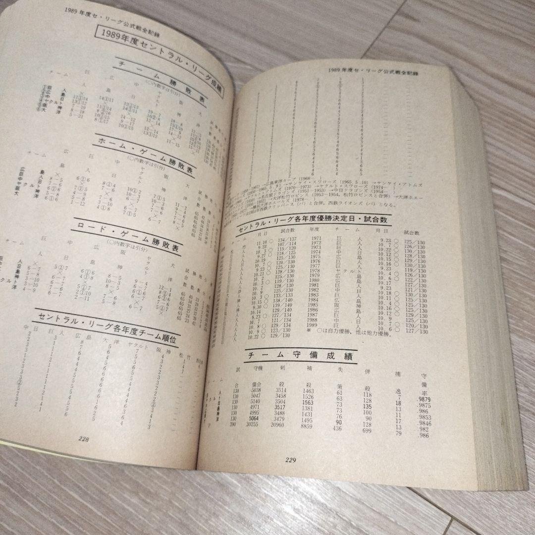 【中古】ベースボールレコードブック_7冊セット