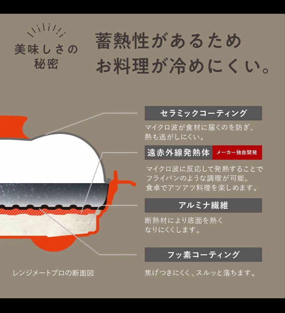 レンジメートプロ　丸型　ピンク