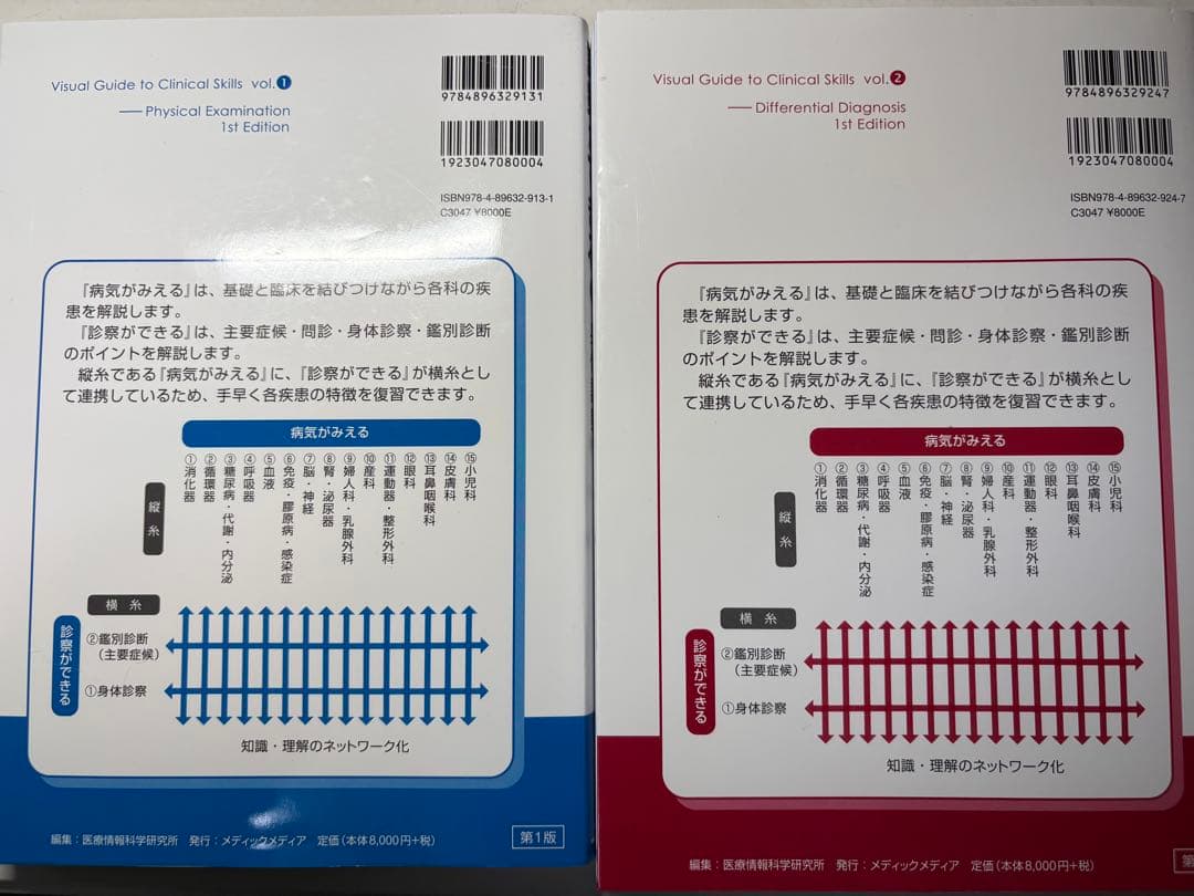 診察ができる 2冊セット
