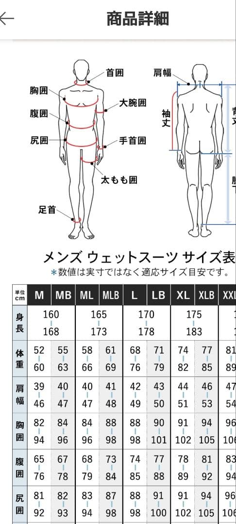 t*o様 サーフィン　ウェットスーツ　セミドライ　メンズ　5×3mm　美品　良好